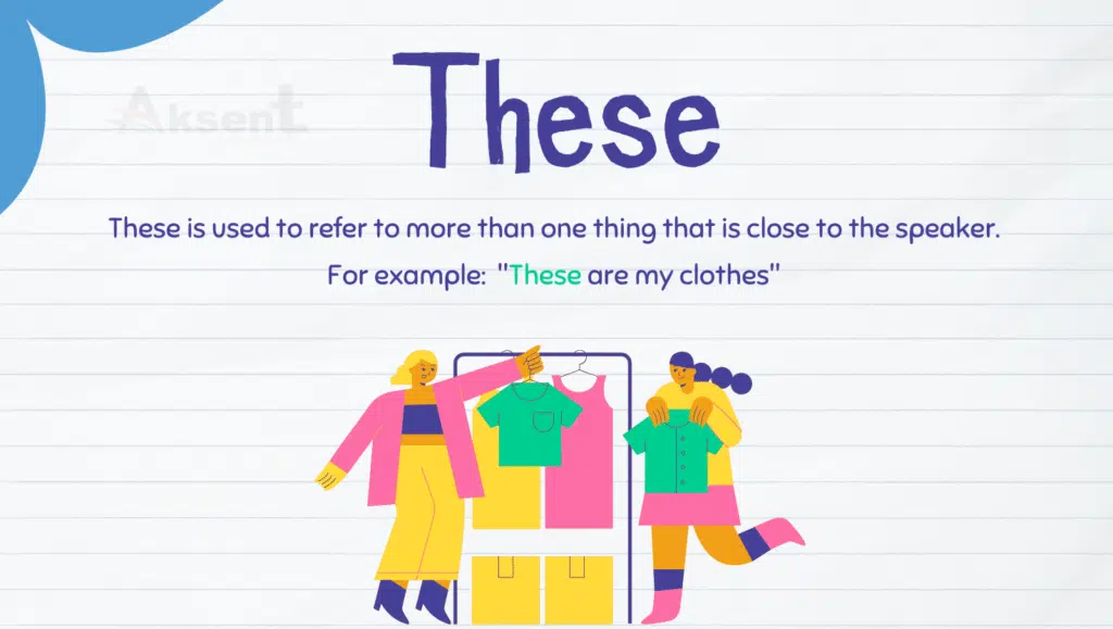 Learn Demonstratives in English: This, That, These, Those